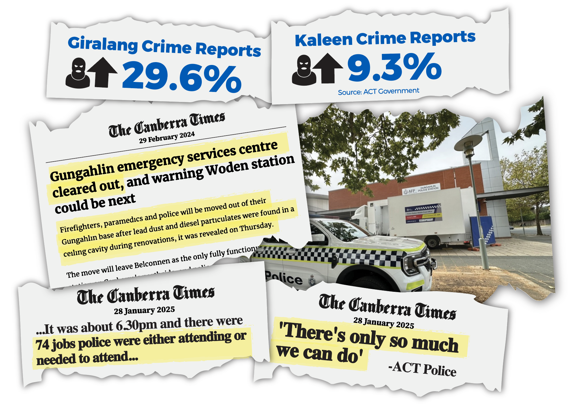 Newspaper clips